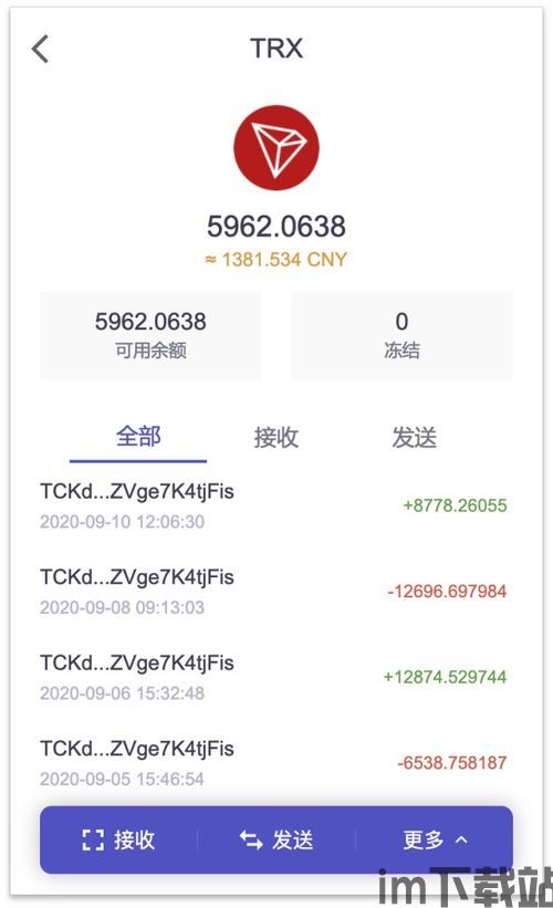 狐狸钱包usdt的代币地址,什么是狐狸钱包?(图9) 狐狸钱包usdt的代币地址,什么是狐狸钱包?(图9)