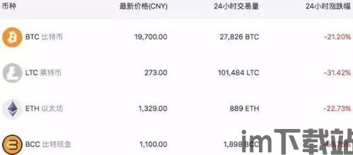 比特币中国为什么停,深度解析中国比特币市场的监管历程(图5) 比特币中国为什么停,深度解析中国比特币市场的监管历程(图5)
