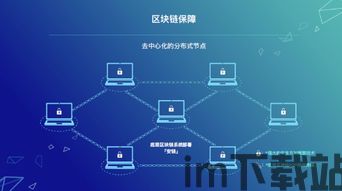 320lu区块链,区块链技术概述(图4) 320lu区块链,区块链技术概述(图4)