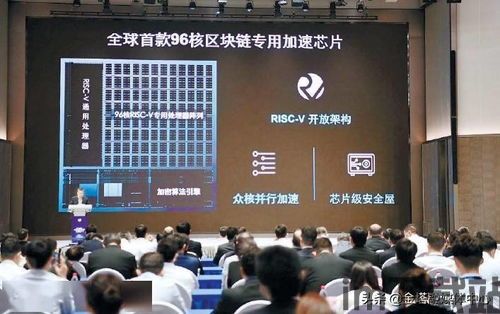 2021区块链联盟成立,2021区块链(图2) 2021区块链联盟成立,2021区块链(图2)