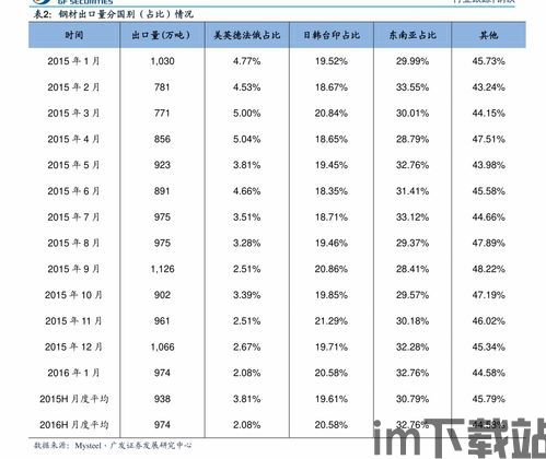 2020继续教育区块链,2020年继续教育视角下的区块链技术应用与发展(图4) 2020继续教育区块链,2020年继续教育视角下的区块链技术应用与发展(图4)