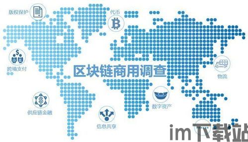 《说说区块链》,什么是区块链?(图6) 《说说区块链》,什么是区块链?(图6)