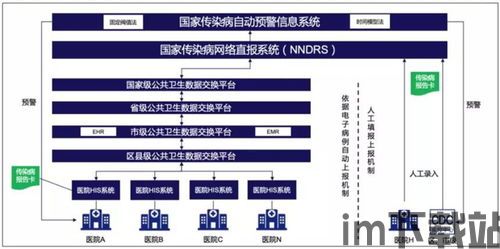 2003年的区块链,2003年的革命性创新(图8) 2003年的区块链,2003年的革命性创新(图8)