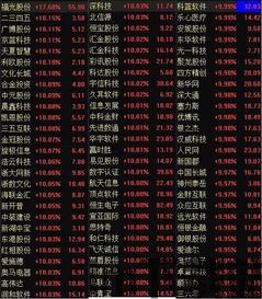 200只涨停区块链,A股市场区块链板块爆发,200只个股涨停,揭秘背后原因(图2) 200只涨停区块链,A股市场区块链板块爆发,200只个股涨停,揭秘背后原因(图2)
