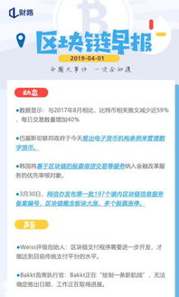 0221区块链早报,0221区块链(图1) 0221区块链早报,0221区块链(图1)