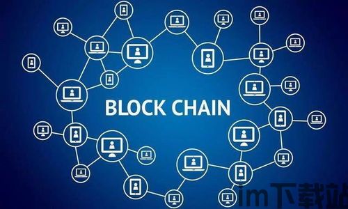 32个区块链怎么投资,如何把握区块链投资机遇(图4) 32个区块链怎么投资,如何把握区块链投资机遇(图4)