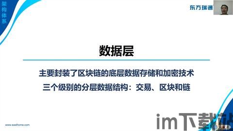 《白话区块链》pdf, 什么是区块链?(图18) 《白话区块链》pdf, 什么是区块链?(图18)