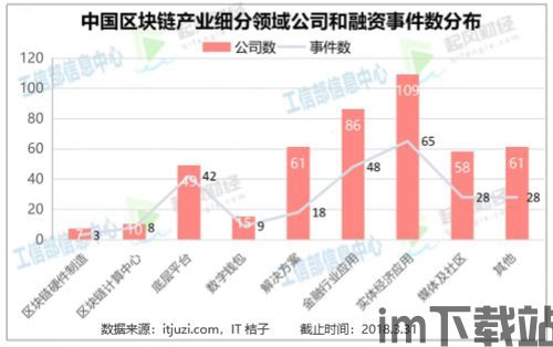 2018最新看书区块链,hd十冂opho十bneo十oh冂anh(图4)