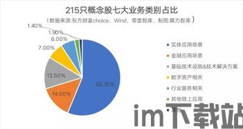 506个区块链服务,区块链服务的概述(图1)