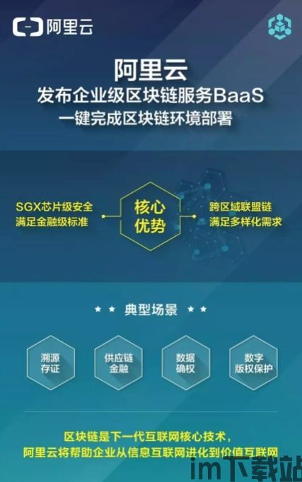 506个区块链服务,区块链服务的概述(图4)