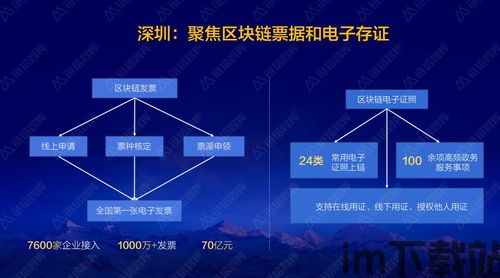 110期区块链视频,110cq传奇网站(图12) 110期区块链视频,110cq传奇网站(图12)