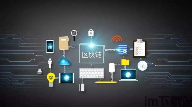 《区块链技术应用》,区块链技术概述(图2) 《区块链技术应用》,区块链技术概述(图2)