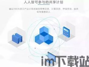 360金融区块链社区,探索去中心化金融的未来(图1) 360金融区块链社区,探索去中心化金融的未来(图1)