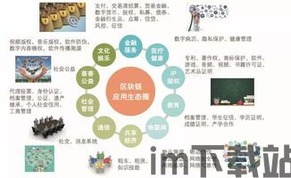 10月24号区块链(图3) 10月24号区块链(图3)