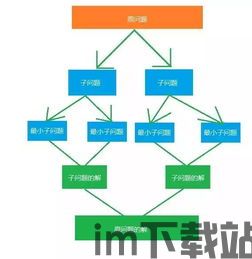 30个区块链项目,区块链项目概览(图30)