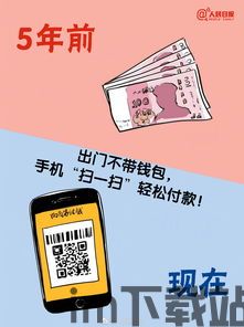 钱包永远不缺usdt,如何让你的钱包永远不缺USDT?(图4) 钱包永远不缺usdt,如何让你的钱包永远不缺USDT?(图4)