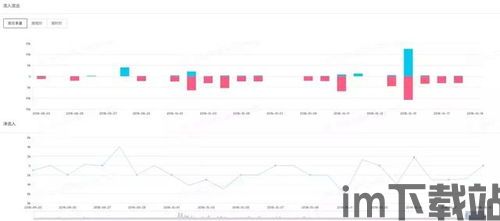冷钱包的usdt,什么是USDT冷钱包？(图18)
