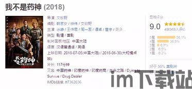 《我不是药神》区块链,区块链技术在《我不是药神》中的启示与应用(图1)