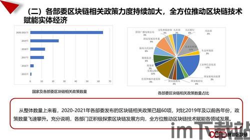 2021深圳区块链(图3) 2021深圳区块链(图3)