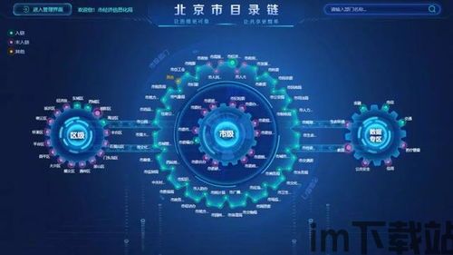 360云 区块链,创新融合,构建安全高效的数据共享平台(图5) 360云 区块链,创新融合,构建安全高效的数据共享平台(图5)
