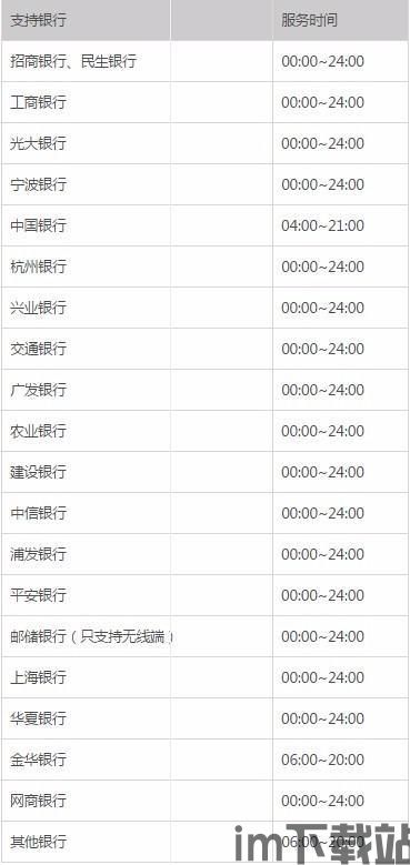 钱包转USDT多久到账,钱包转USDT到账时间详解(图1) 钱包转USDT多久到账,钱包转USDT到账时间详解(图1)