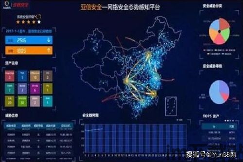 木卫四安全态势感知,智能汽车安全的守护者(图1) 木卫四安全态势感知,智能汽车安全的守护者(图1)