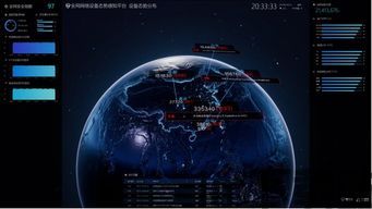 木卫四安全态势感知,智能汽车安全的守护者(图2) 木卫四安全态势感知,智能汽车安全的守护者(图2)
