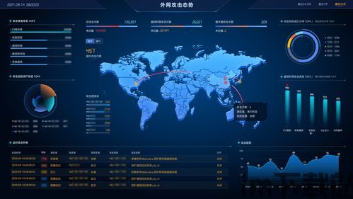 木卫四安全态势感知,智能汽车安全的守护者(图3) 木卫四安全态势感知,智能汽车安全的守护者(图3)