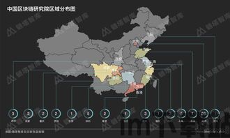 27家区块链,区块链行业动态概述(图13) 27家区块链,区块链行业动态概述(图13)