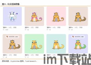 360养猫区块链,探索虚拟宠物的新纪元(图3) 360养猫区块链,探索虚拟宠物的新纪元(图3)