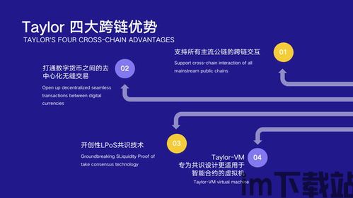 2019跨链区块链,区块链技术成功转换的关键三年(图3) 2019跨链区块链,区块链技术成功转换的关键三年(图3)