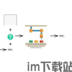 26个区块链故事全集,探索数字世界的奥秘(图6) 26个区块链故事全集,探索数字世界的奥秘(图6)