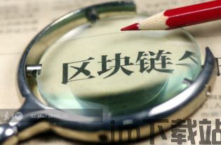 26个区块链故事全集,探索数字世界的奥秘(图7) 26个区块链故事全集,探索数字世界的奥秘(图7)