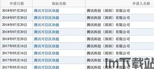 26个区块链故事全集,探索数字世界的奥秘(图18) 26个区块链故事全集,探索数字世界的奥秘(图18)