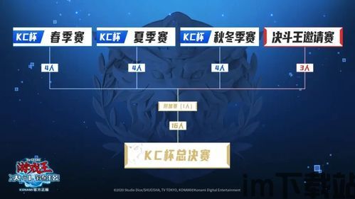 2023决斗链接数据包,2023年游戏王决斗链接数据包全面解析(图4) 2023决斗链接数据包,2023年游戏王决斗链接数据包全面解析(图4)