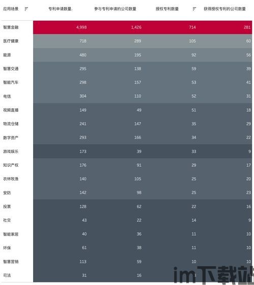 1开头的区块链地址(图8) 1开头的区块链地址(图8)