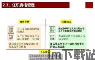 干员信赖度提升机制,明日方舟干员信赖度提升机制详解(图1) 干员信赖度提升机制,明日方舟干员信赖度提升机制详解(图1)