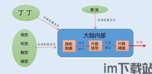 干员信赖度提升机制,明日方舟干员信赖度提升机制详解(图3) 干员信赖度提升机制,明日方舟干员信赖度提升机制详解(图3)