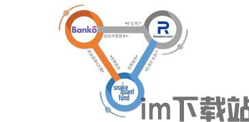 400万数字区块链,400万背后的机遇与挑战(图1)