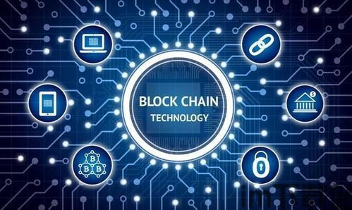 400万数字区块链,400万背后的机遇与挑战(图3)
