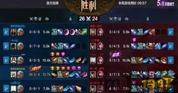 10位全新游戏,全新游戏(图8) 10位全新游戏,全新游戏(图8)