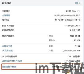 比特币怎么转账,轻松掌握比特币转账流程(图8)