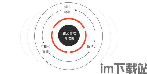 您可以提高工作效率和创意telegreat中文官方版,如何使用Telegreat中文官方版提高工作效率和激发创意(图9) 您可以提高工作效率和创意telegreat中文官方版,如何使用Telegreat中文官方版提高工作效率和激发创意(图9)