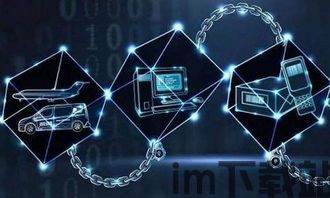 2019 年区块链公司(图16) 2019 年区块链公司(图16)