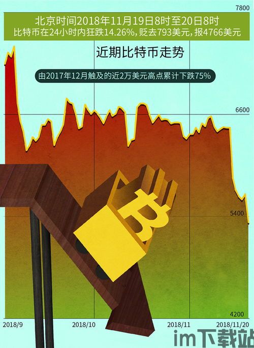 2020明星区块链,跨界融合,引领科技潮流(图6) 2020明星区块链,跨界融合,引领科技潮流(图6)