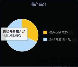 10只区块链股,盘点2023年十大区块链股票，投资机会不容错过(图6)