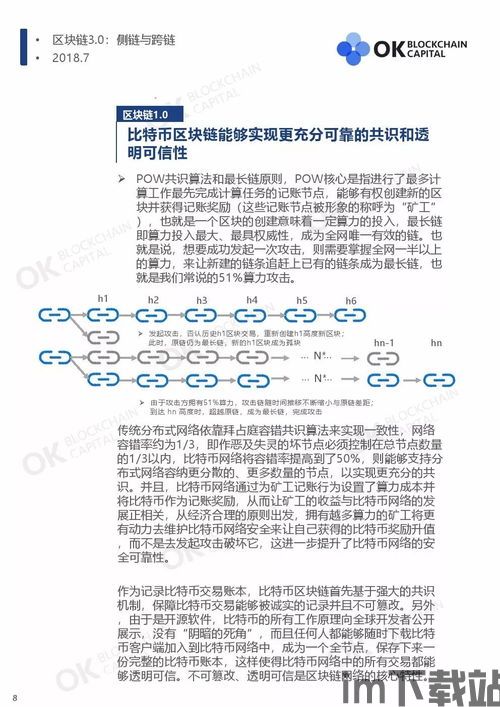 12岁区块链神童(图7) 12岁区块链神童(图7)