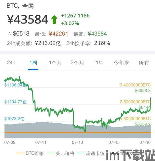 usdt钱包开发,技术解析与市场前景(图13) usdt钱包开发,技术解析与市场前景(图13)