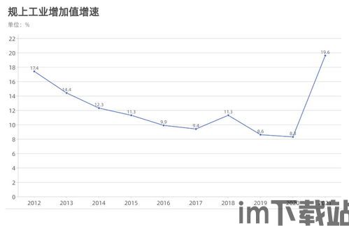 用usdt钱包套利,揭秘数字货币市场的稳定收益策略(图12)