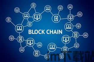 2017 区块链,2017年7月区块链越过拐点开始进入试商用部署(图1) 2017 区块链,2017年7月区块链越过拐点开始进入试商用部署(图1)